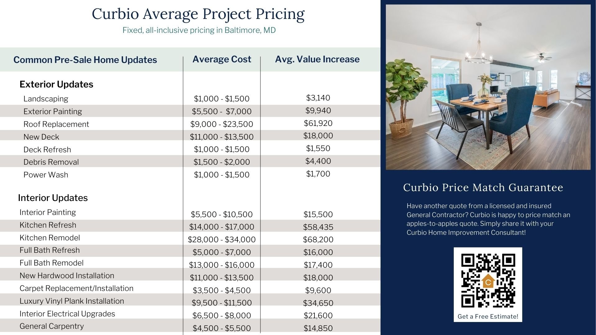 project pricing toolkit