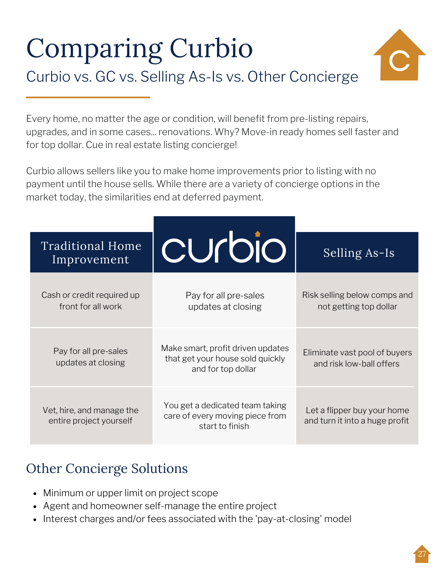 Curbio One Pagers for Partner Sellers (1)